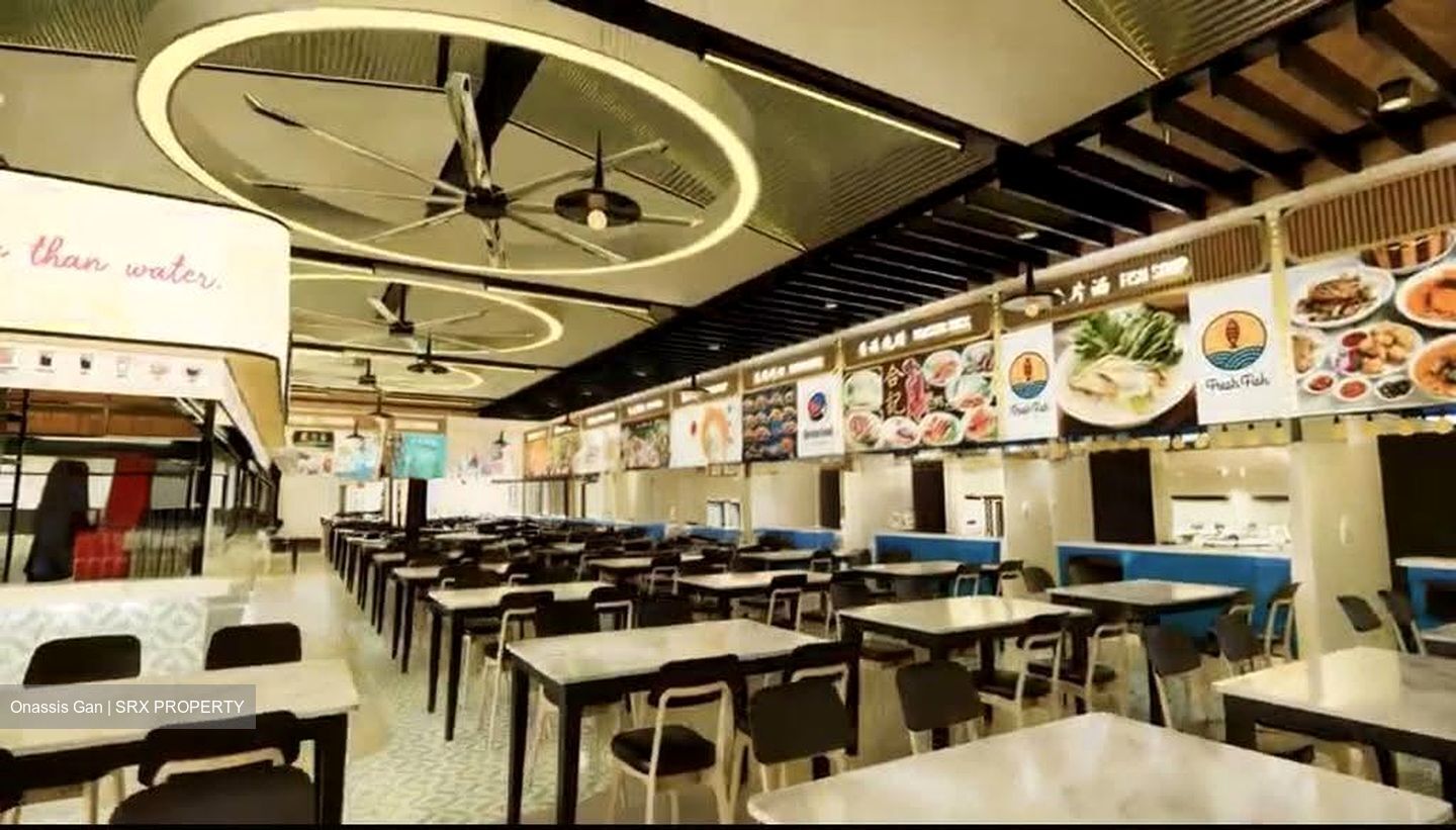 Tai Seng Avenue (D19), Retail #613466661